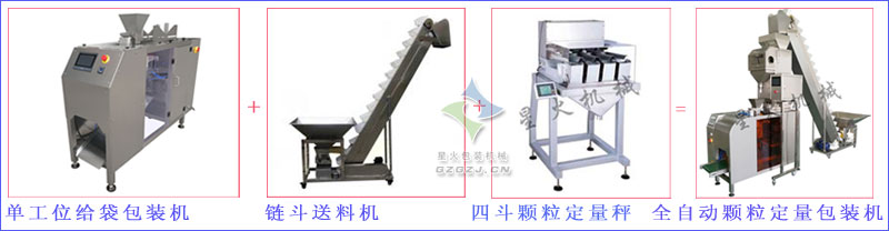 單工位給袋包裝機(jī),鏈斗送料機(jī),四頭顆粒定量秤,全自動(dòng)顆粒定量包裝機(jī)